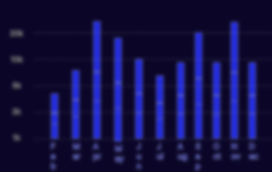 Statistics